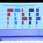 Vota e ndikuar nga liderët, Exit Poll i Ubos: Kurti dhe Hamza të parët, Abdixhiku me më së paku ”peshë”