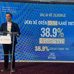 DnV: Ka një interesim në rritje të qytetarëve për të votuar