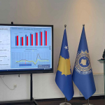 Kaq para ka mbledhur Dogana e Kosovës gjatë vitit 2025