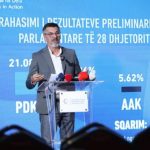 ​Këto janë rezultatet e zgjedhjeve sipas DnV-së