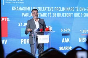 ​Këto janë rezultatet e zgjedhjeve sipas DnV-së