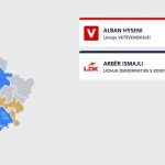 Alban Hyseni bindshëm fiton edhe votat me postë