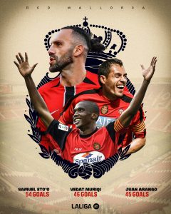 Vedat Muriqi parakalon Juan Arango, bëhet golashënuesi i dytë më i mirë…